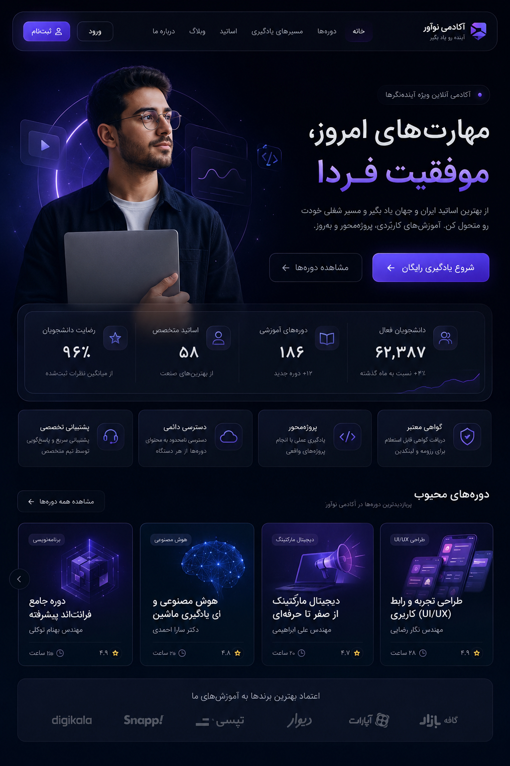 نمونهکار آکادمی نوآور