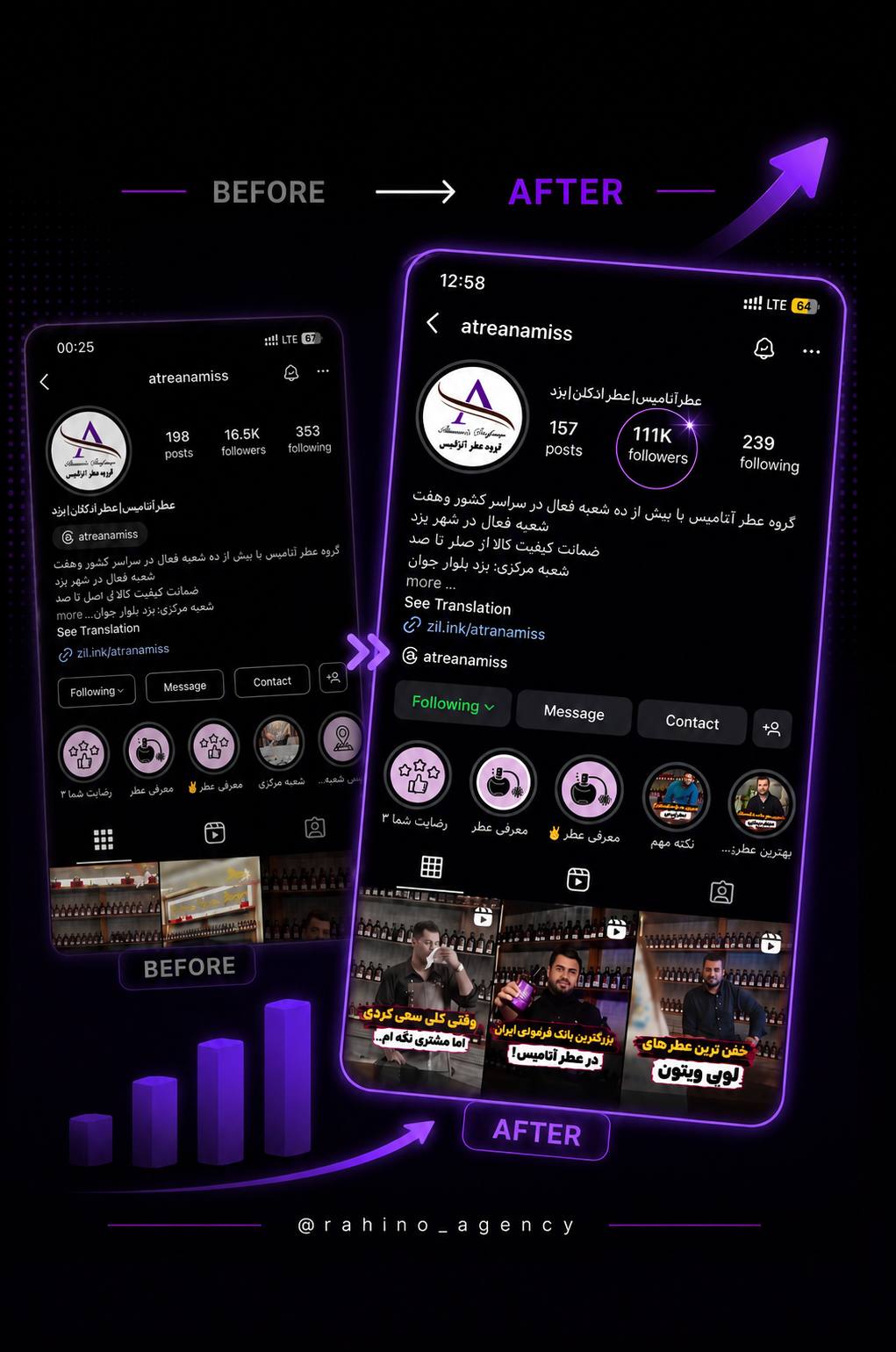 عطر آنامیس